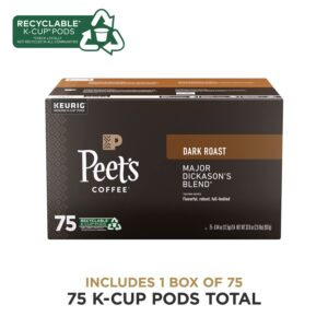 peets coffee